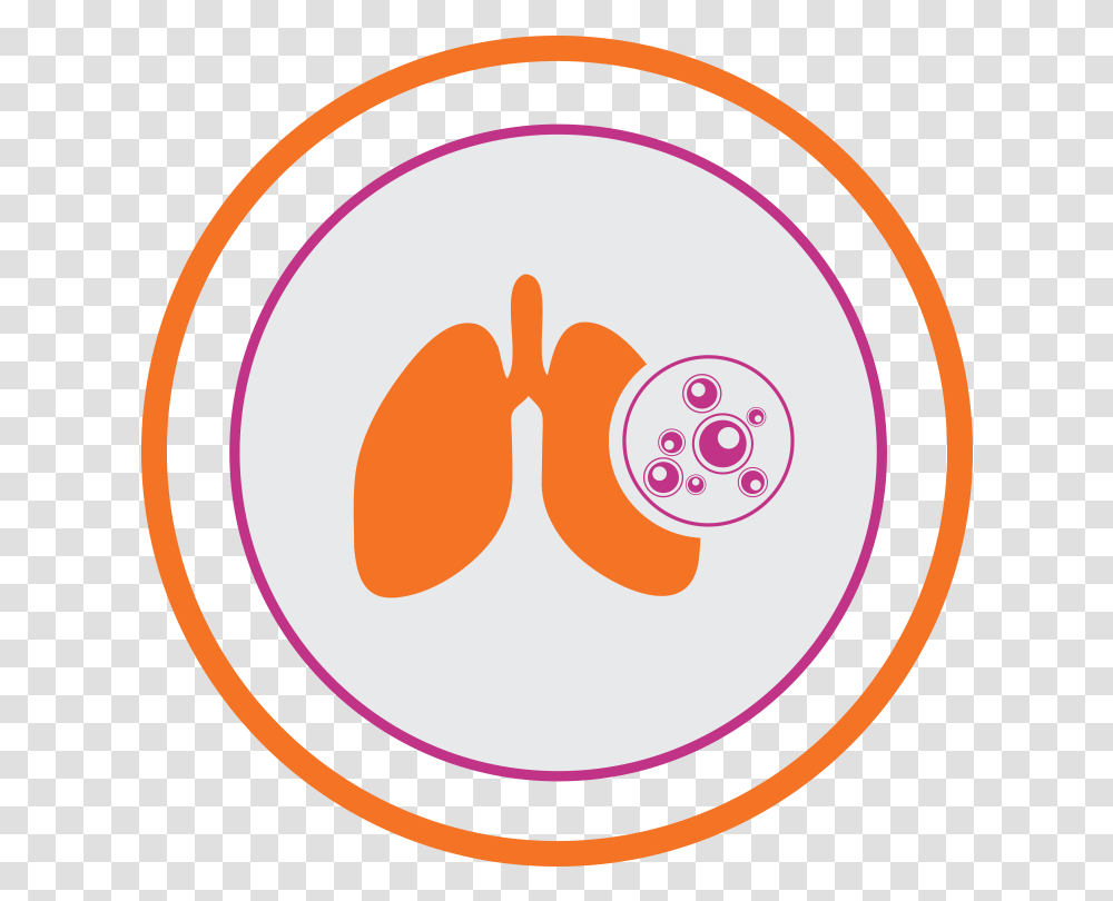 Lung Transplant, Label Transparent Png