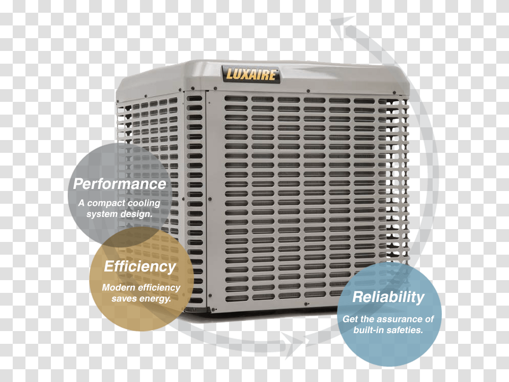 Luxaire Ac Air Conditioning, Appliance, Mixer, Heater, Space Heater Transparent Png