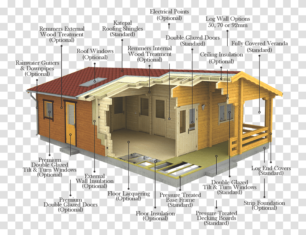 Luxury Log Cabins Options Log Cabin Thermal Insulation, Building, Neighborhood, Urban, Housing Transparent Png
