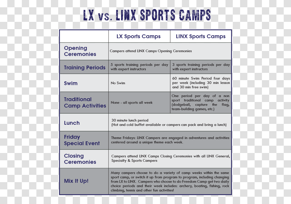Lynx Camp Sample Schedule, Menu, Page, Advertisement Transparent Png