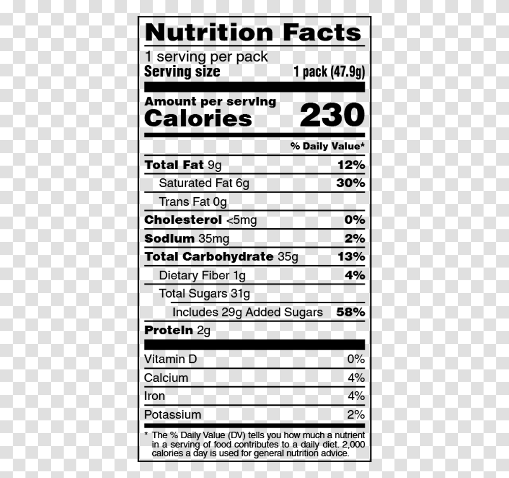 M And Ms Nutrition Label, Gray, World Of Warcraft Transparent Png