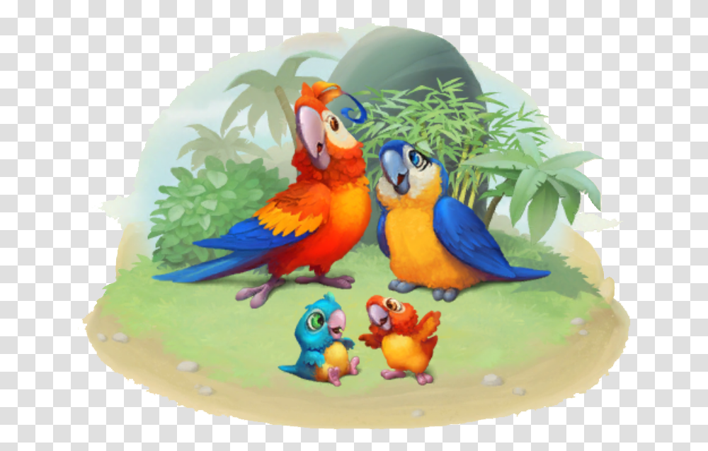 Macaw Image Parrots, Bird, Animal, Chicken, Poultry Transparent Png