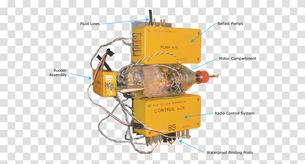 Machine, Electrical Device, Motor, Wiring, Bulldozer Transparent Png