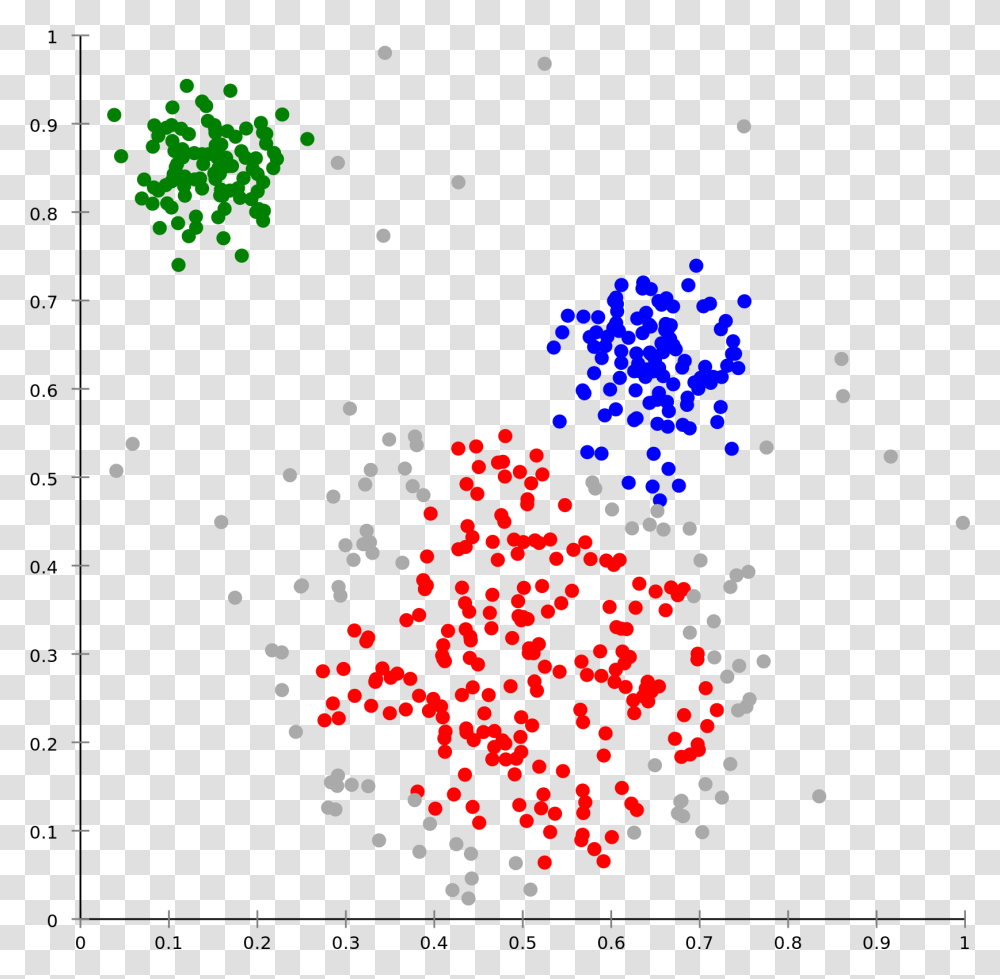Machine Learning Algorithms Cluster Analysis, Paper Transparent Png