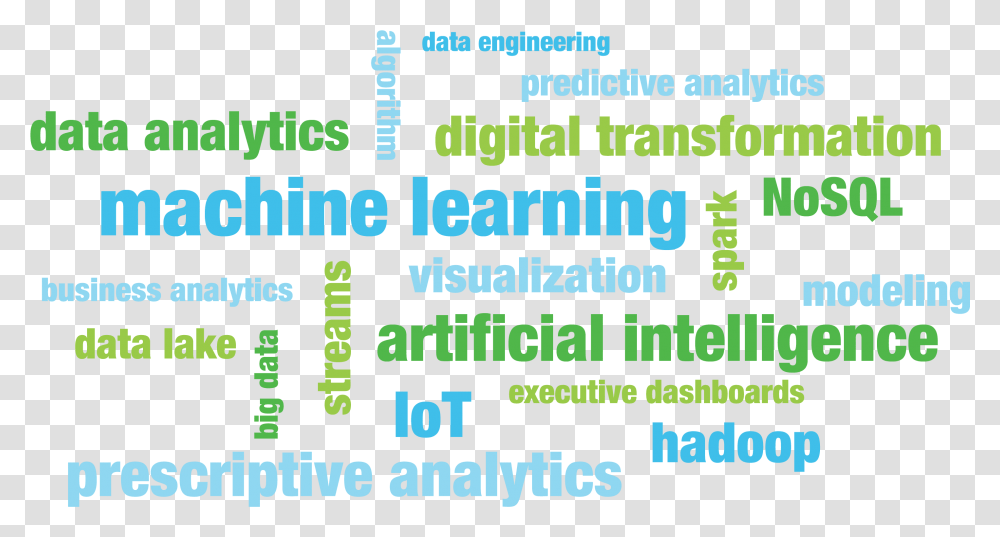 Machine Learning Artificial Intelligence Data Analytics Biketeam, Word, Flyer, Poster Transparent Png