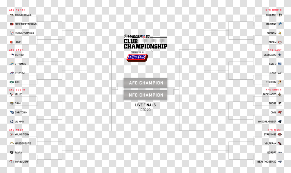 Madden 20 Club Championship Bracket, Plan, Plot, Diagram Transparent Png