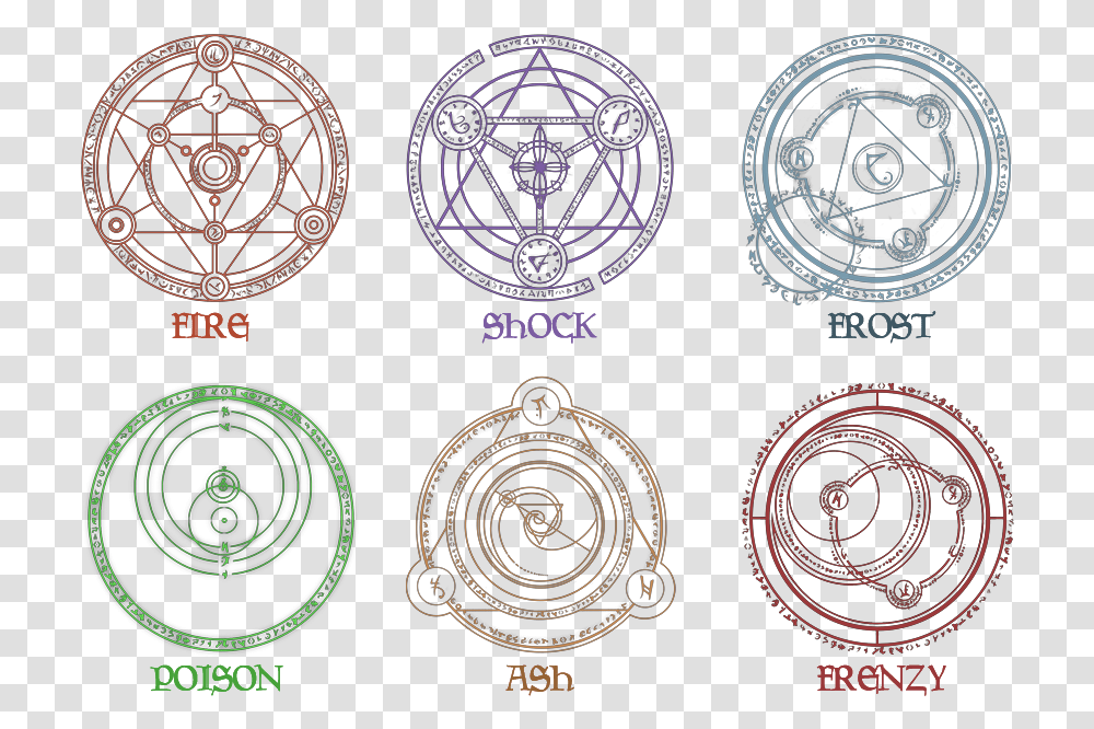Mage Skyrim Runes, Wheel, Machine, Logo Transparent Png