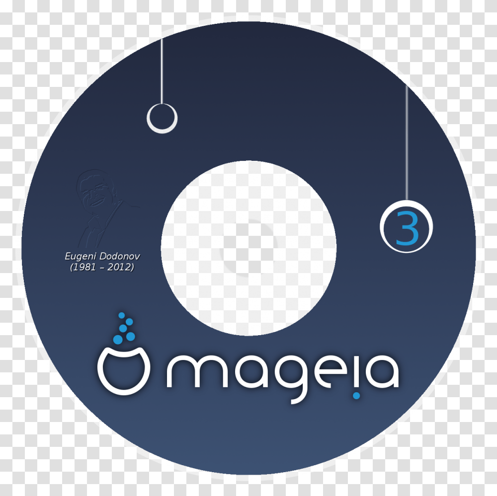 Mageia Media Files Mageia, Disk, Dvd Transparent Png