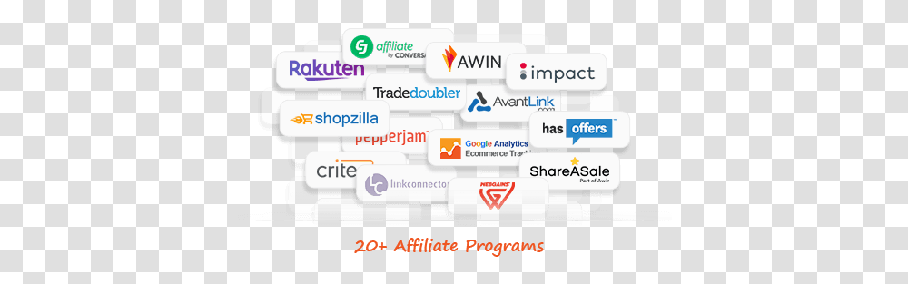 Magento 2 Affiliate Programs Extension Language, Text, Word, Symbol, Logo Transparent Png