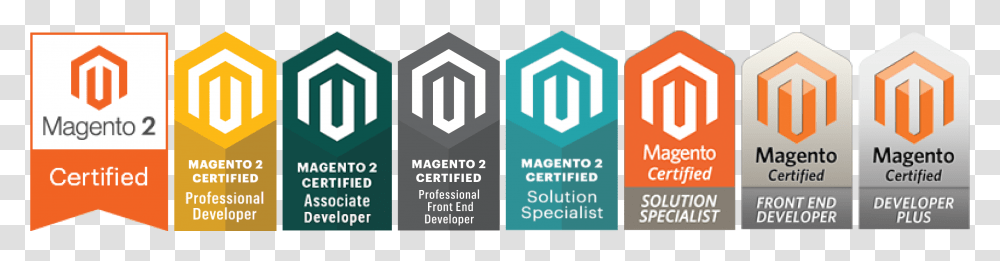 Magento 2 Trained Solution Partner, Poster, Advertisement, Flyer, Paper Transparent Png