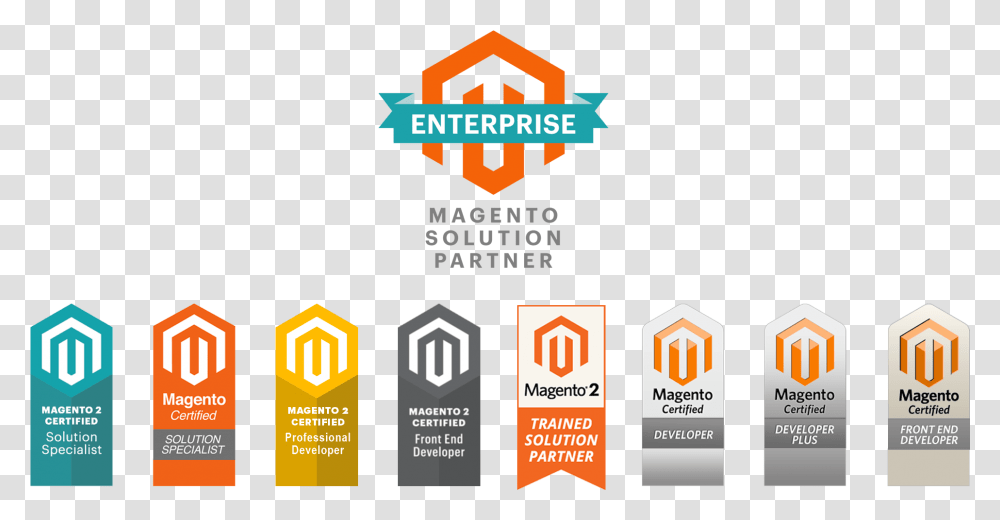 Magento Partners Magento 2 Certified Professional Developer Badge, Poster, Advertisement, Flyer, Paper Transparent Png