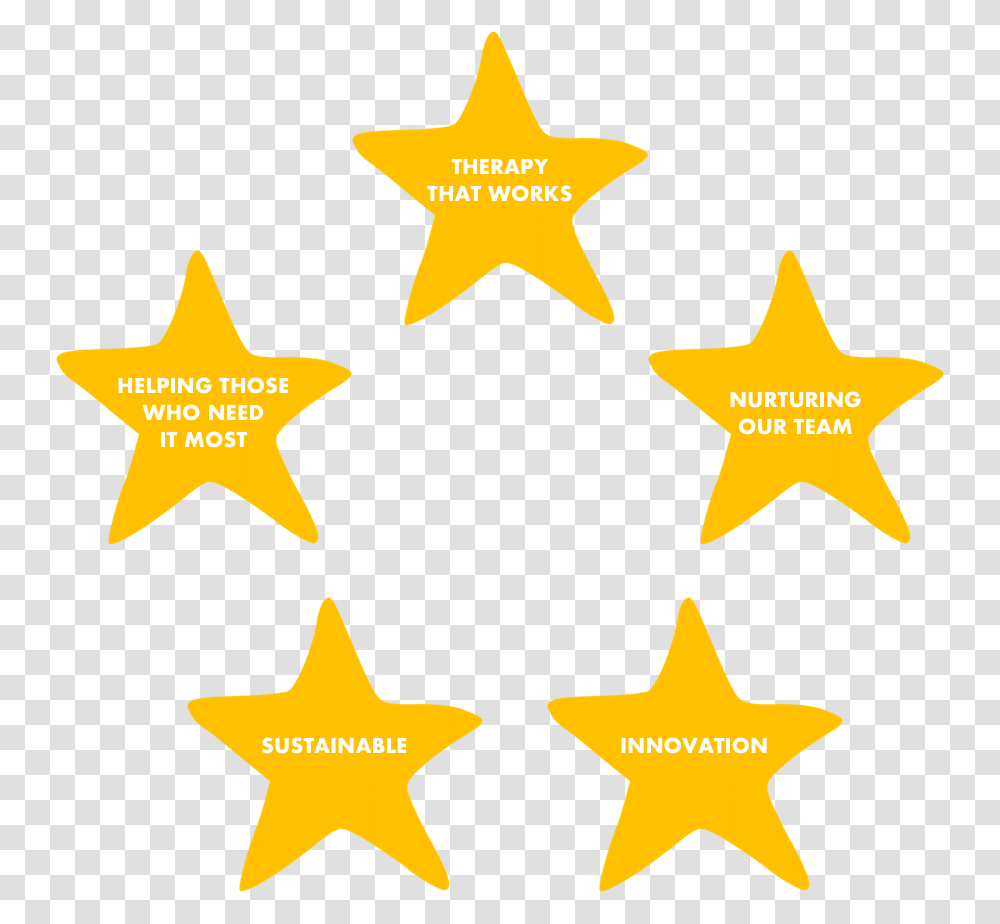 Magic Words Therapy 5 Star General Logo, Star Symbol, Poster, Advertisement Transparent Png