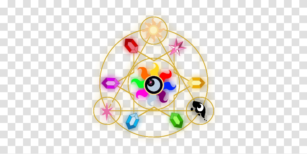 Magics Circle, Sphere, Graphics, Art, Pac Man Transparent Png