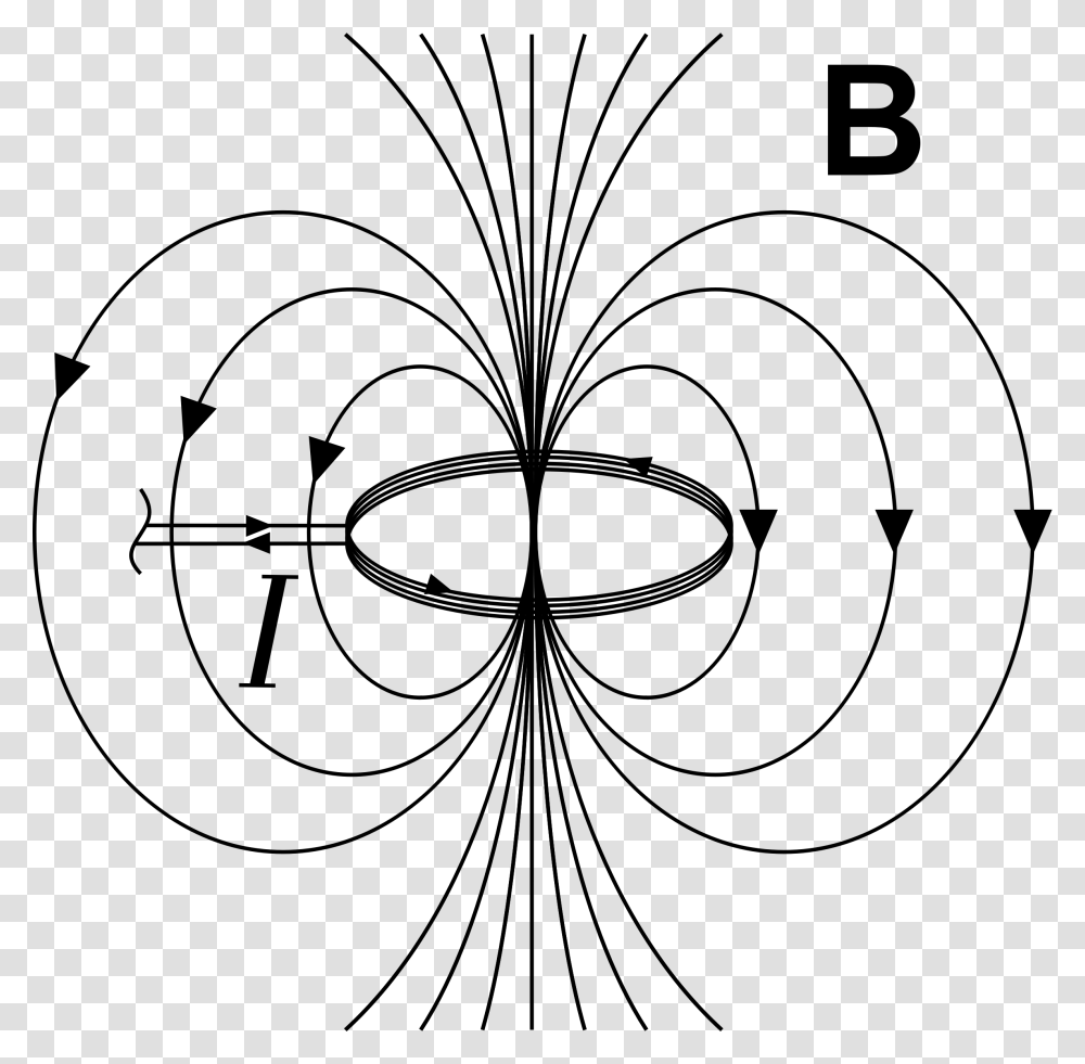 Magnetic Field Due To Current Loop Clip Arts Magnetic Field Of Ring Current, Gray, World Of Warcraft Transparent Png