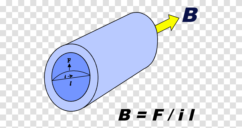 Magnetic Field Tesla Definition Of Tesla In Physics, Cylinder, Weapon, Weaponry, Bomb Transparent Png