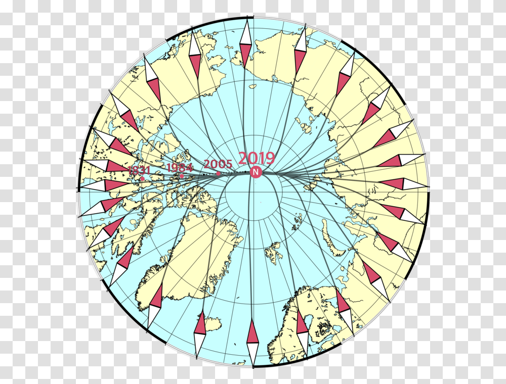 Magnetic North North Magnetic Pole, Outer Space, Astronomy, Universe, Planet Transparent Png