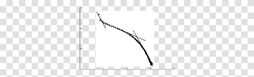 Magnetization Dispersion S Versus Magneticc Field Strength, Handwriting, Signature, Autograph Transparent Png