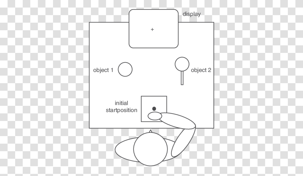 Magnifying Glass, Diagram, Plot, Electronics Transparent Png