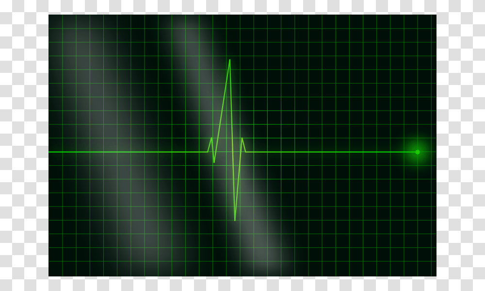 Maidis Electrocardiograms, Green, Plot, Pattern Transparent Png
