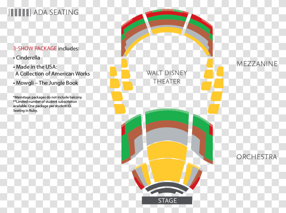 Mainstage Packages Graphic Design, Electronics, Transportation, Vehicle, Aircraft Transparent Png