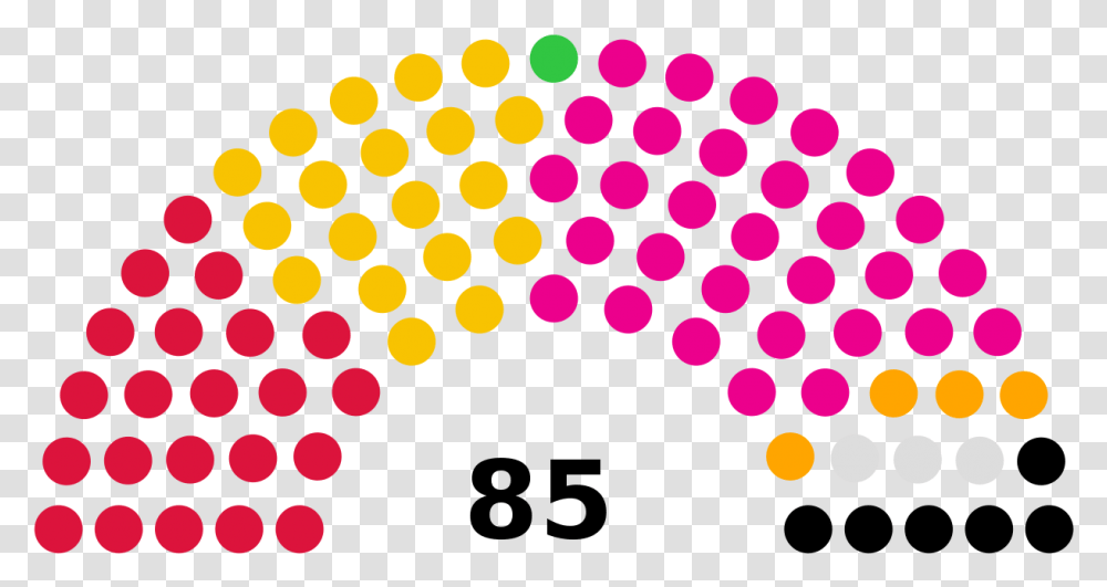 Majlis 2018svg Wikipedia Election, Texture, Polka Dot, Rug, Purple Transparent Png
