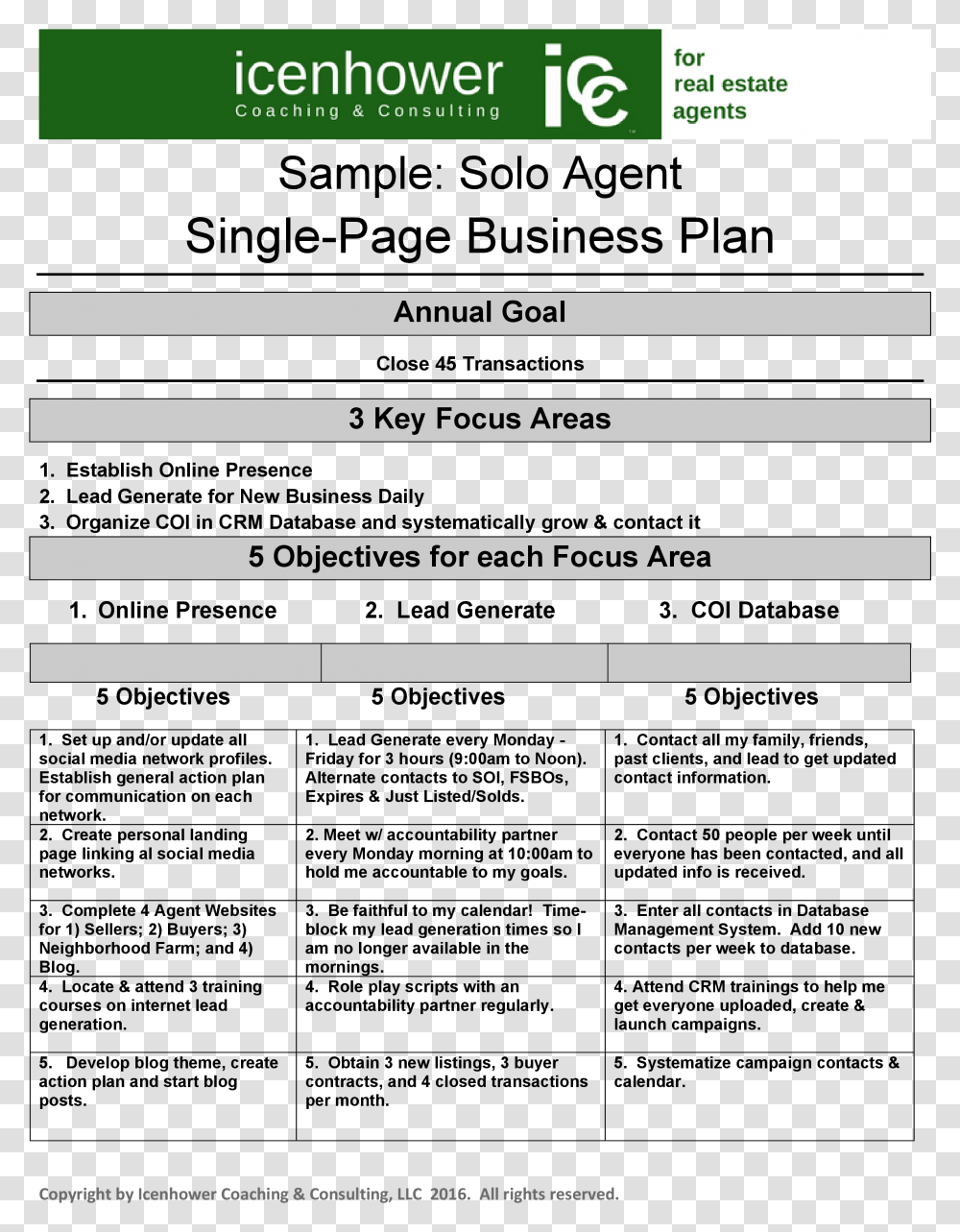 Make A Business Plan For Real Estate Agents, Page, Word, Weapon Transparent Png