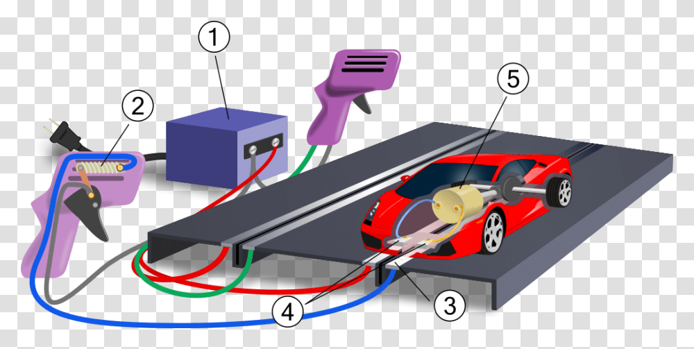 Make A Slot Car, Sports Car, Vehicle, Transportation, Wheel Transparent Png