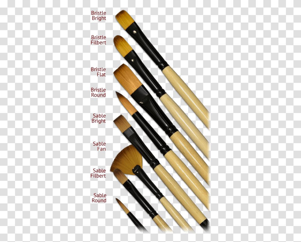 Makeup Brushes, Tool, Pen Transparent Png