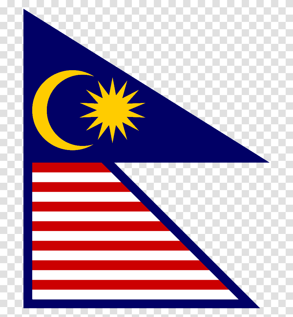 Star malaysia