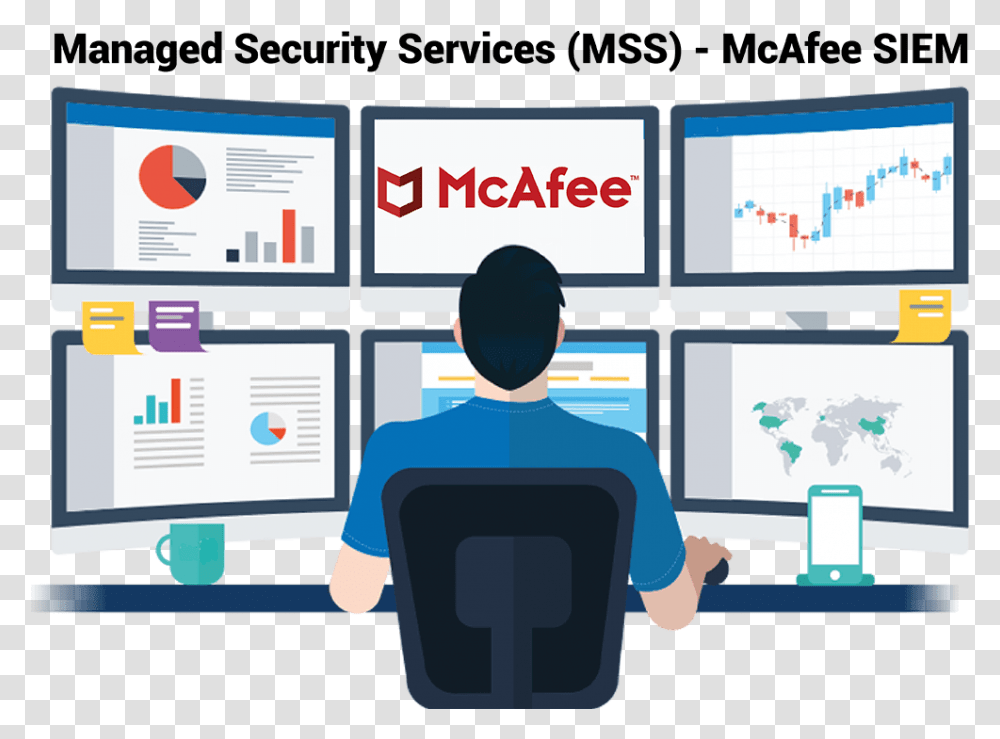 Managed Security Services Security Operation Center Icon, Monitor, Screen, Electronics, Person Transparent Png