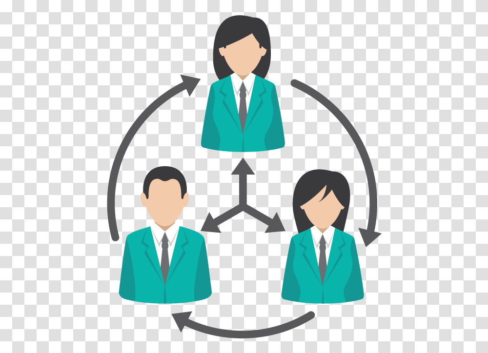 Managerial Roles Clipart, Person, Poster, Tie, Performer Transparent Png