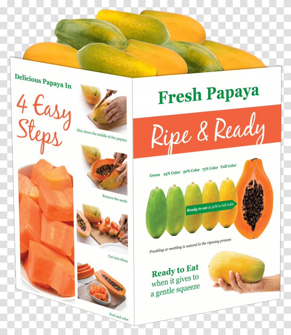 Mango, Plant, Fruit, Food, Papaya Transparent Png