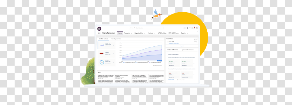Manufacturing Cloud Is A Tailor Made Crm Solution In Language, File, Webpage, Driving License, Document Transparent Png