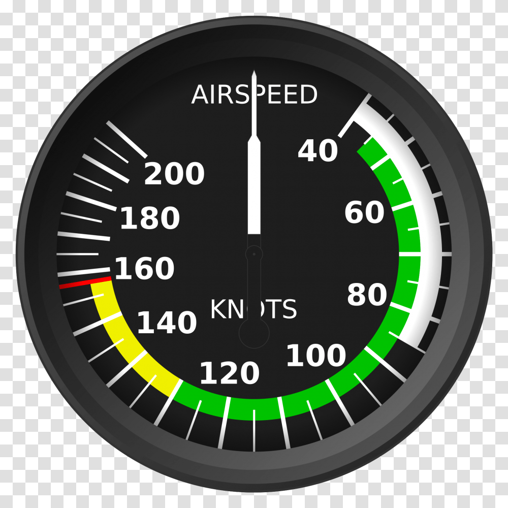 Maokong Station, Gauge, Tachometer Transparent Png