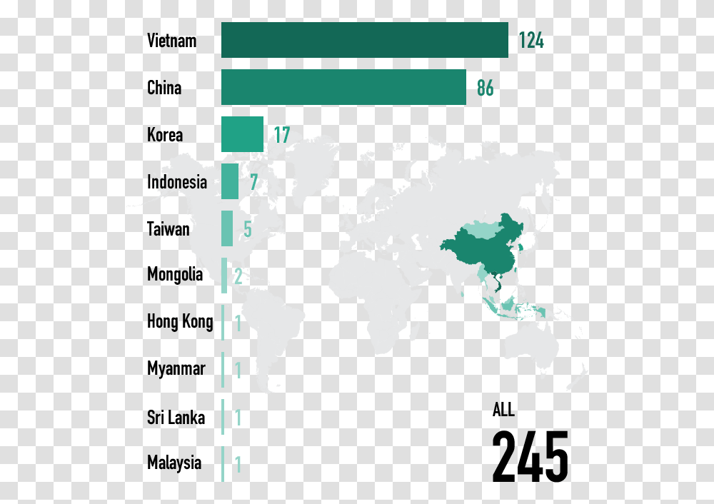 Map, Diagram, Atlas, Plot, Poster Transparent Png