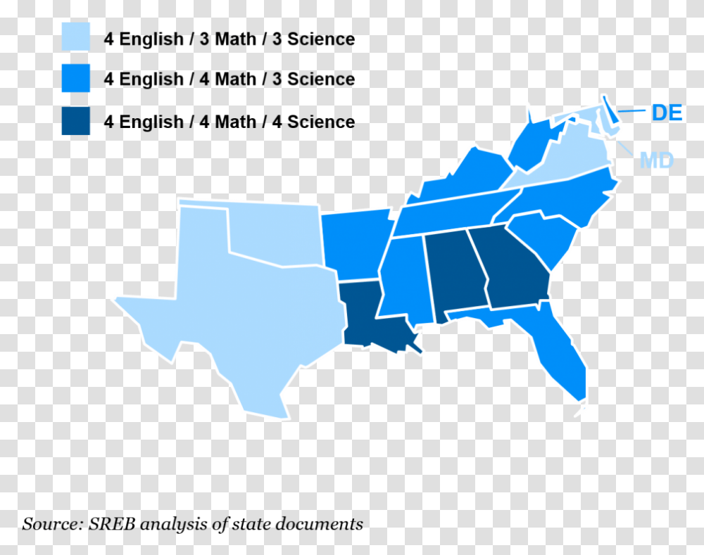 Map Displaying Math English And Science Course Requirements South Region, Plot, Diagram, Paper Transparent Png