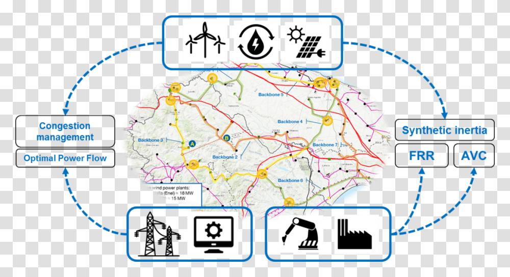 Map, GPS, Electronics, Plot, Diagram Transparent Png