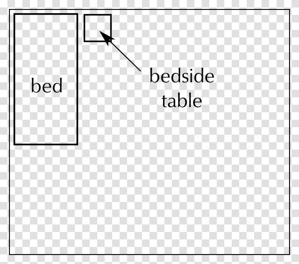 Map Of A Bedroom With Scales, Plot, Number Transparent Png