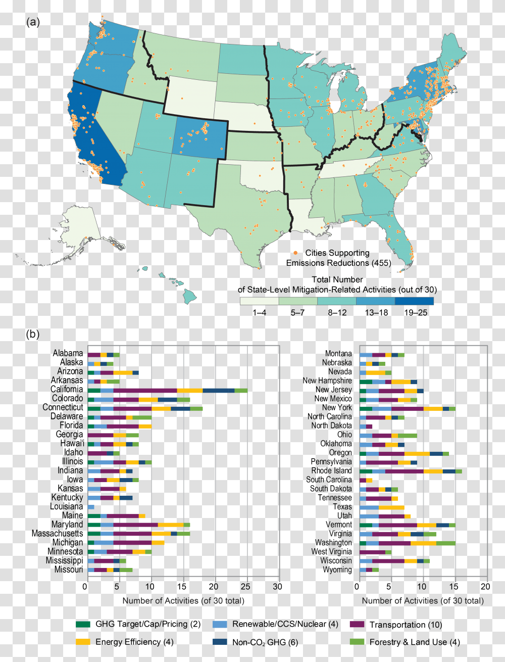 Map Of Both City And State Level Emissions Mitigation Voter Turnout 2016 Map, Plot, Diagram, Poster, Advertisement Transparent Png