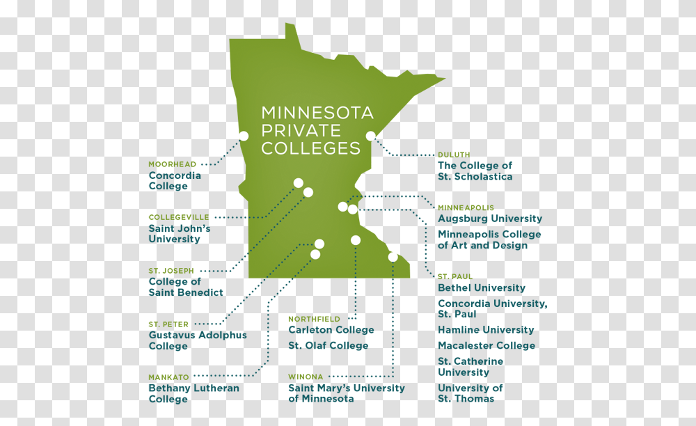 Map Of College Locations Map Of Colleges In Minnesota, Poster, Advertisement, Plant, Tree Transparent Png