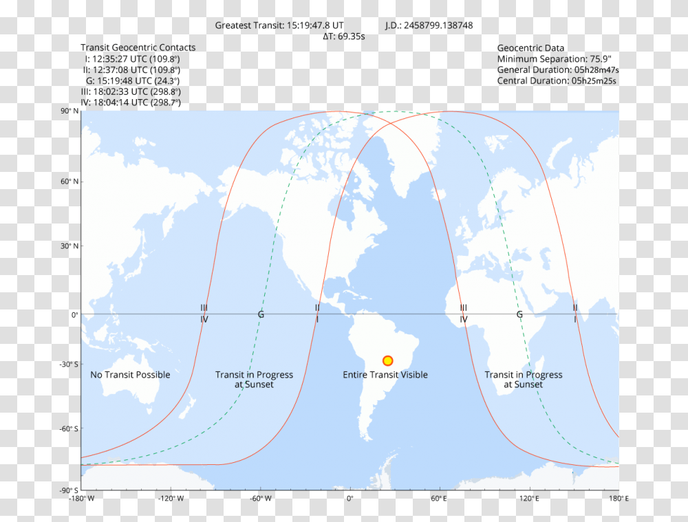 Map, Plot, Diagram, Nature, Outdoors Transparent Png