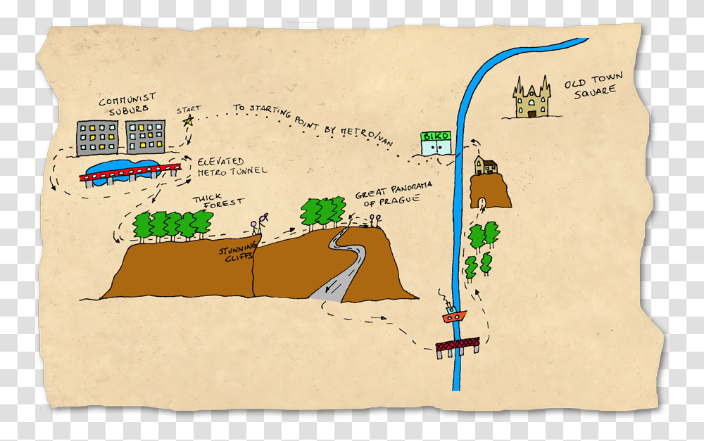 Map, Soil, Plot, Vegetation Transparent Png