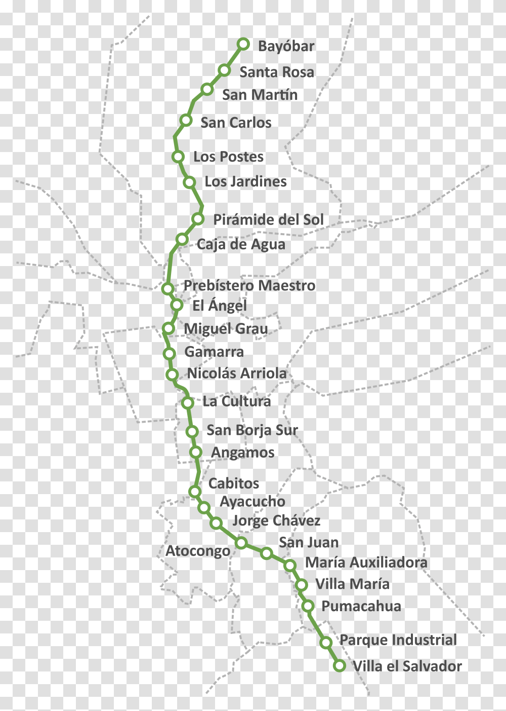 Mapa De Lnea 1 De Metro De Lima Linea 1 Metro Lima, Plot, Diagram, Atlas, Vegetation Transparent Png