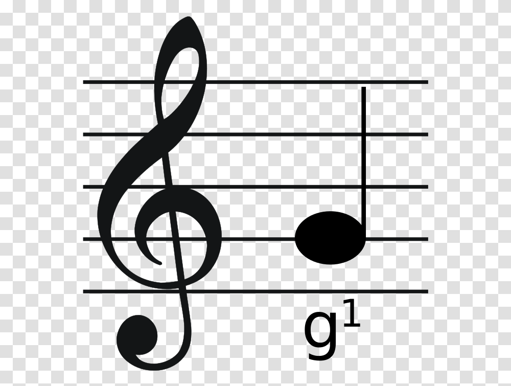 Mapeh Grade 3 Music, Alphabet, Number Transparent Png