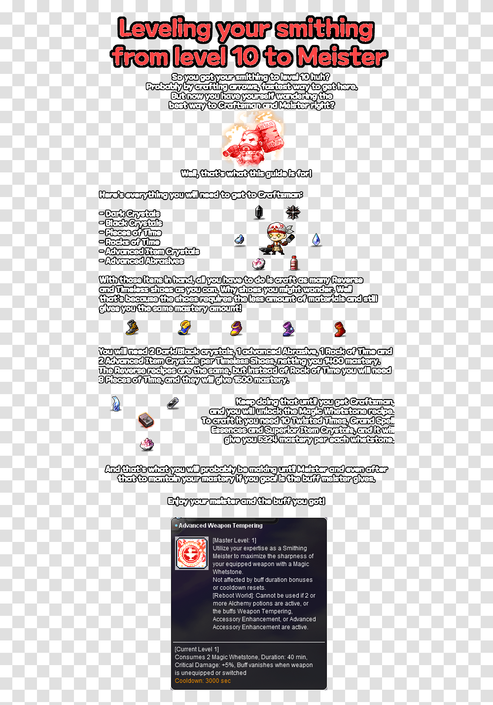 Maplestory Smithing Guide, Super Mario, Flyer, Poster Transparent Png