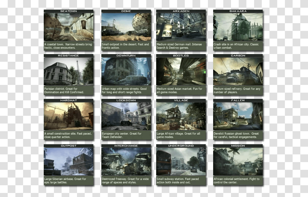 Maps, Call Of Duty, Helicopter, Aircraft, Vehicle Transparent Png