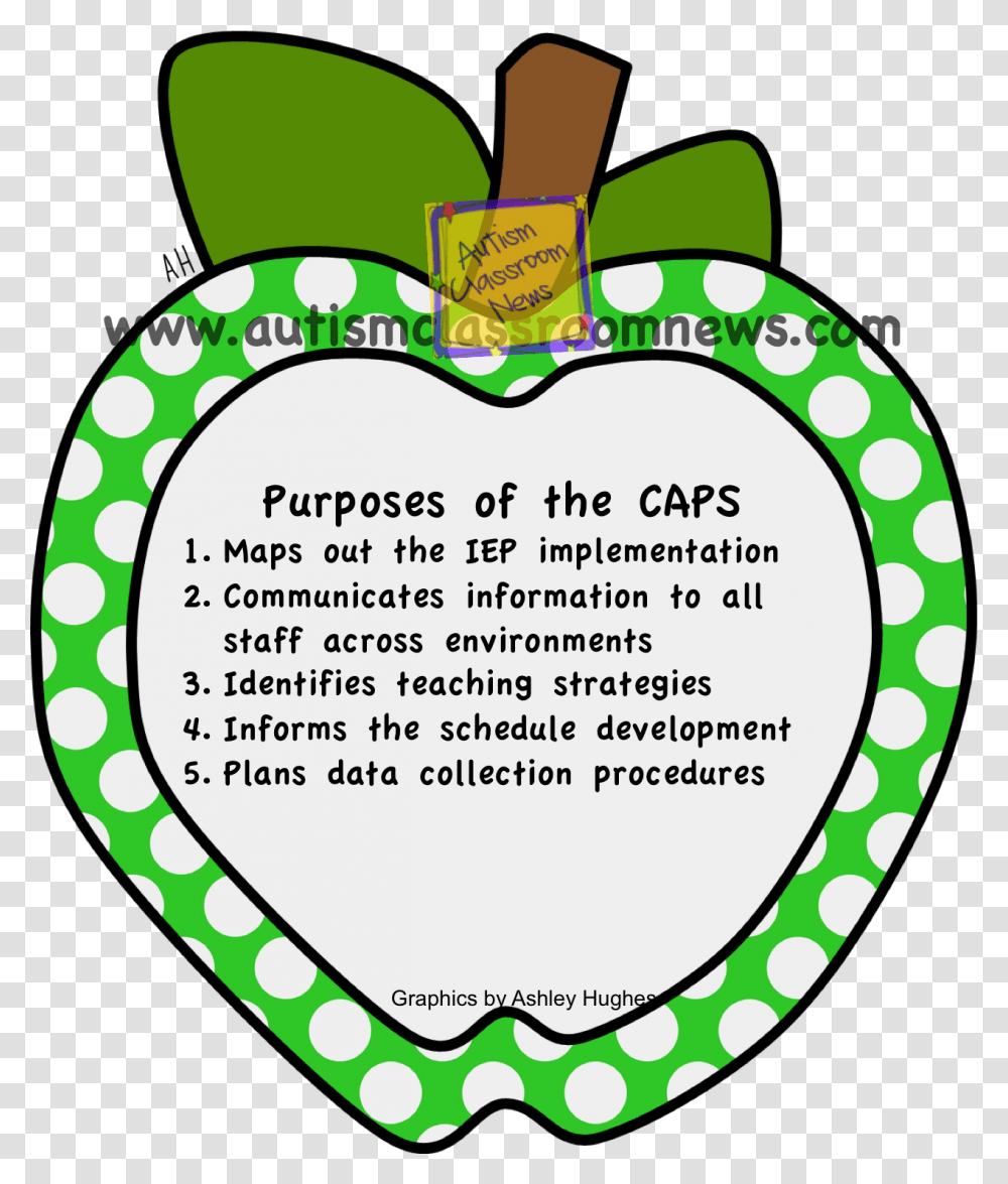 Maps Out The Iep Implementation Cute Picture Frame Clipart, Label, Rug, Rattle Transparent Png