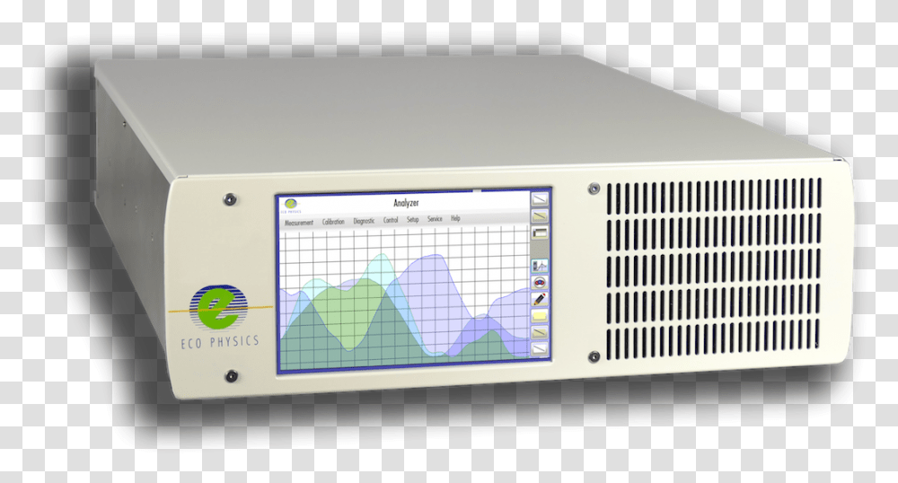 Marine Gas Analyzers, Electronics, Monitor, Screen, Vegetation Transparent Png