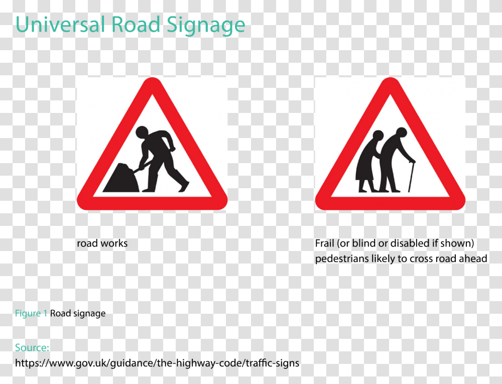 Market Symbol And Signs, Road Sign, Person, Human Transparent Png