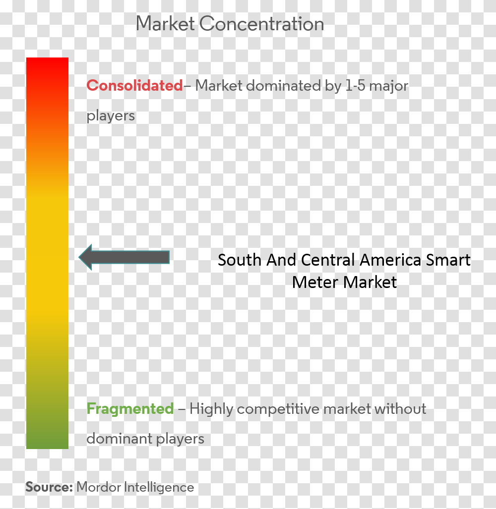 Market, Number, Plot Transparent Png